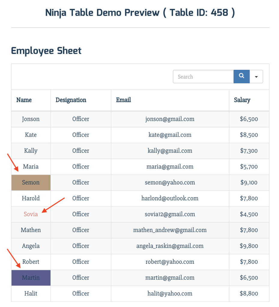 WtodPress table plugin ninja Tables