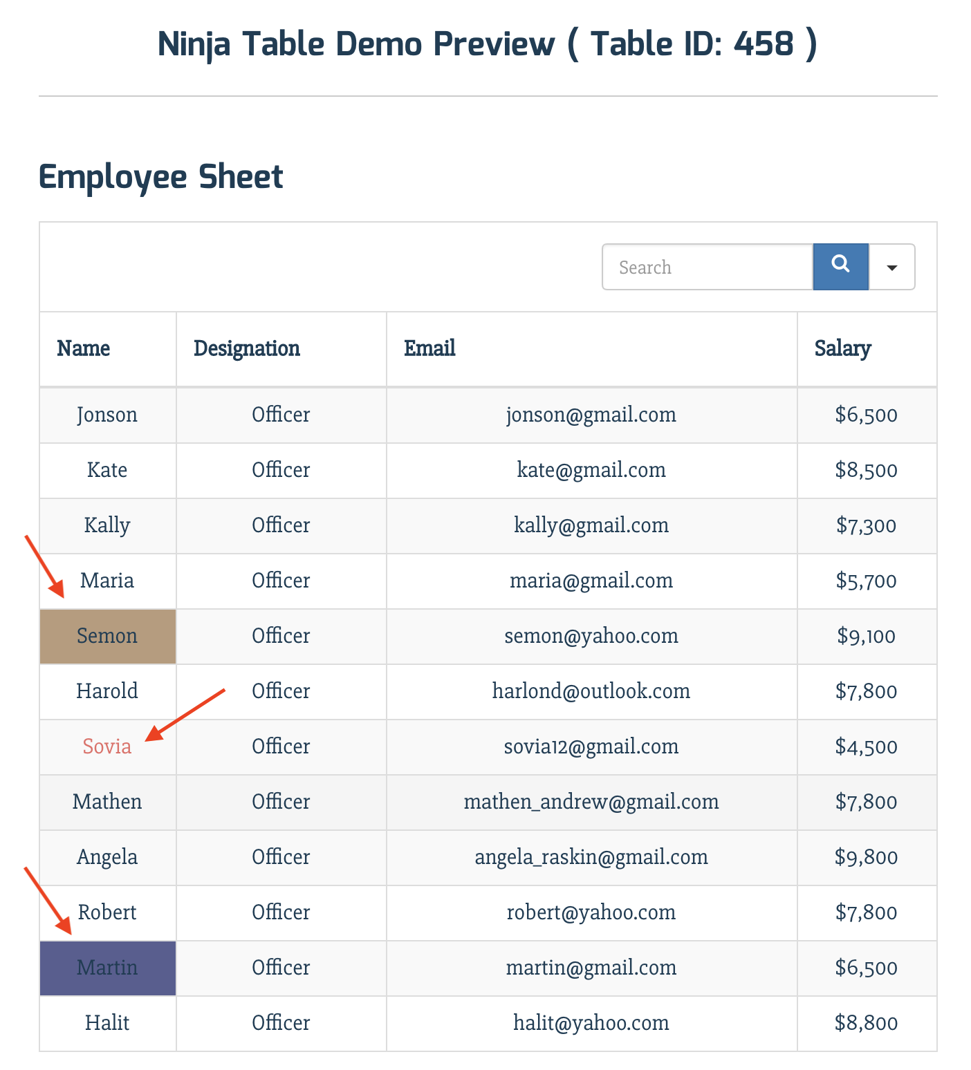 Ninja Tables - An Indomitable WordPress Table Plugin