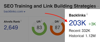 SEMrush vs Ahrefs: a precise comparative study